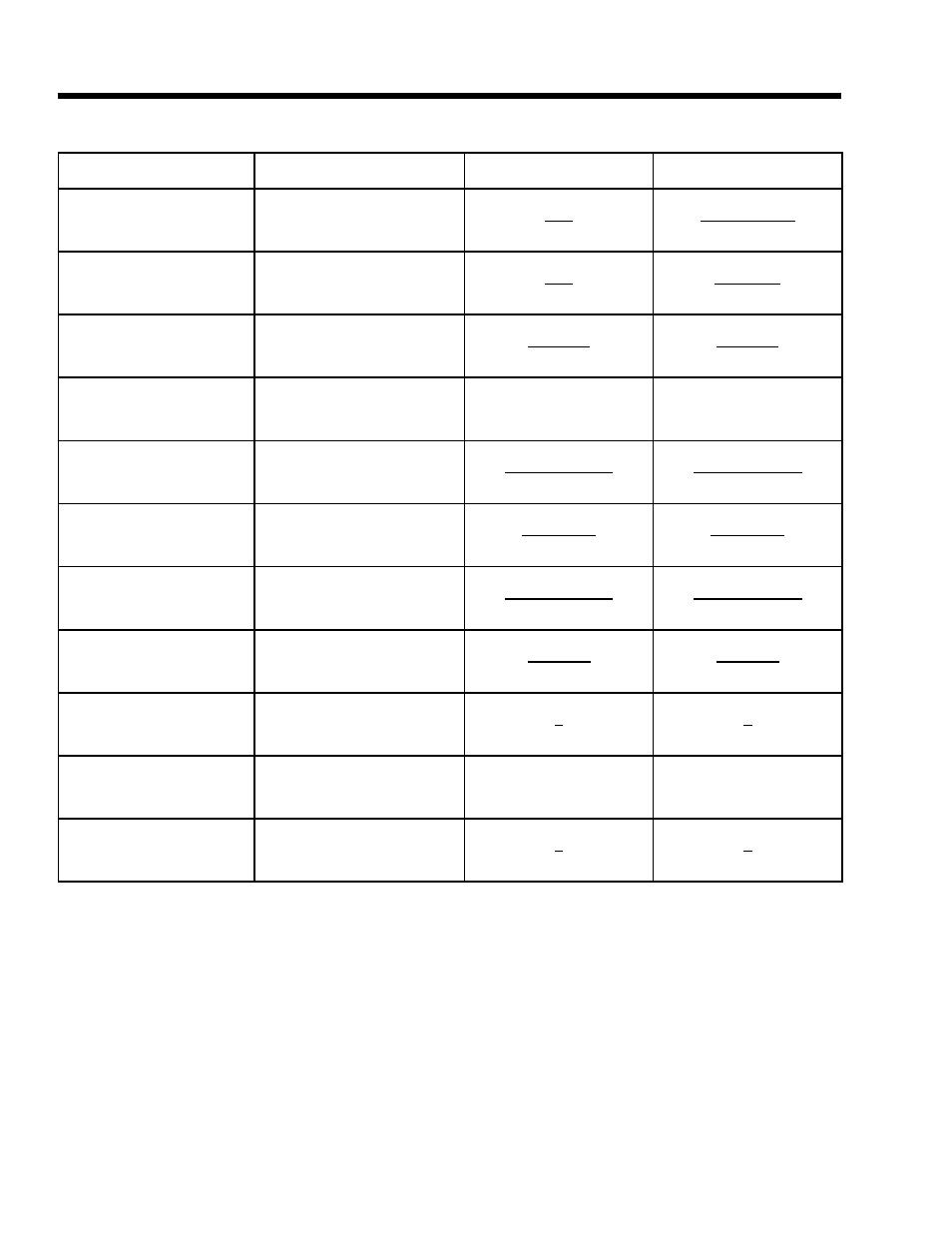 Electrical formulas | Generac Power Systems 8 kW LP User Manual | Page 2 / 192