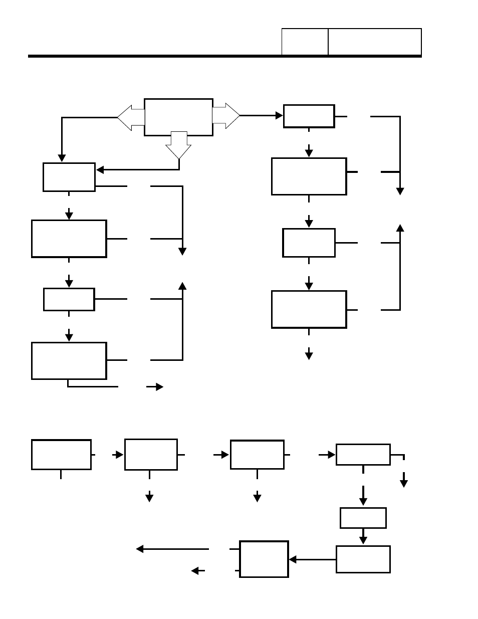 Fe h, Part 2, Troubleshooting flowcharts | Generac Power Systems 8 kW LP User Manual | Page 40 / 192