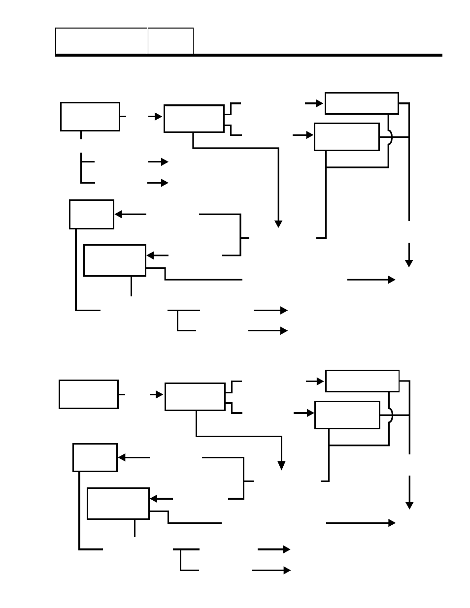 Troubleshooting flowcharts part 2 | Generac Power Systems 8 kW LP User Manual | Page 41 / 192