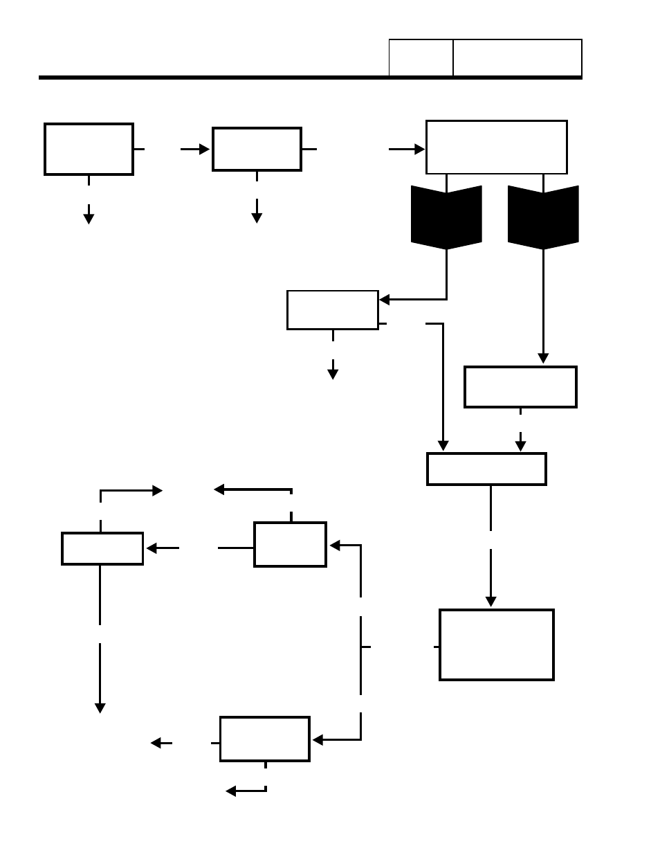 Part 2, Troubleshooting flowcharts | Generac Power Systems 8 kW LP User Manual | Page 42 / 192
