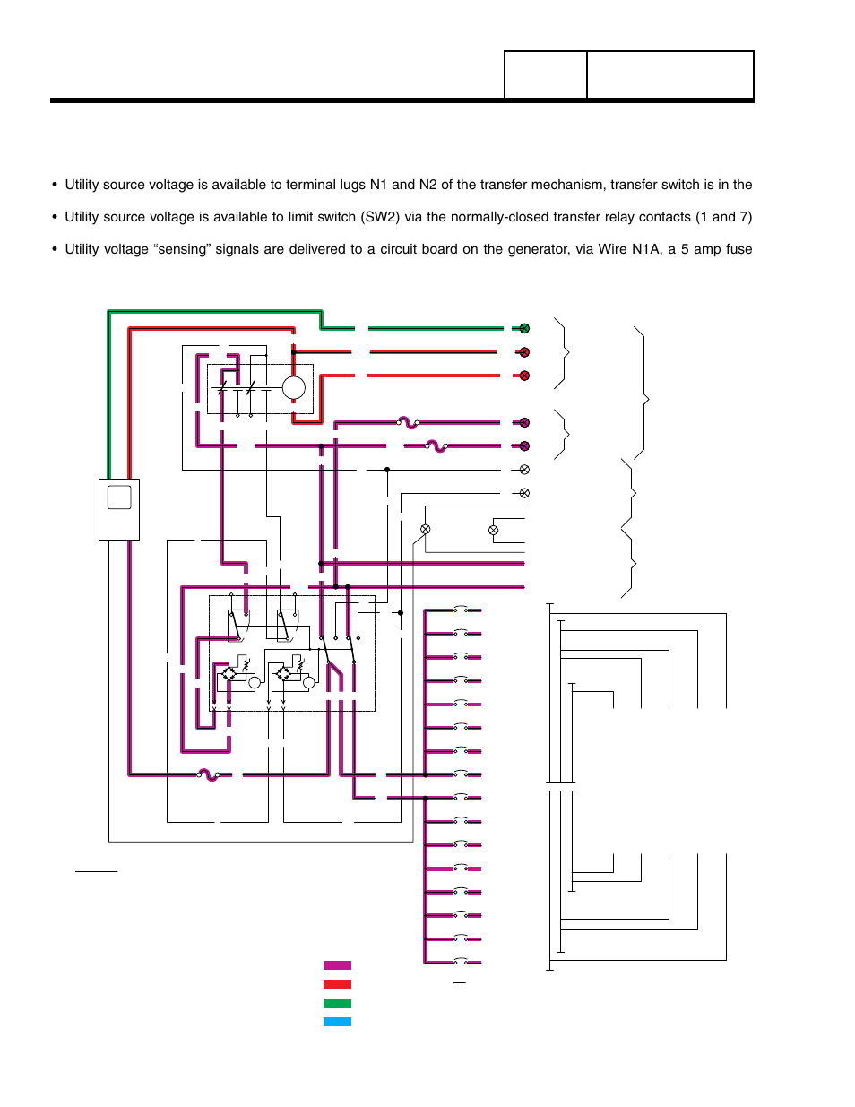 Utility source voltage available, Part 3, Operational analysis | Figure 3. utility source power available, Page 62 | Generac Power Systems 8 kW LP User Manual | Page 64 / 192