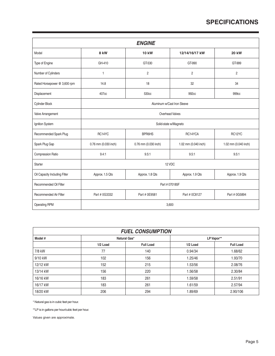 Engine, Fuel consumption, Specifications | Generac Power Systems 8 kW LP User Manual | Page 7 / 192