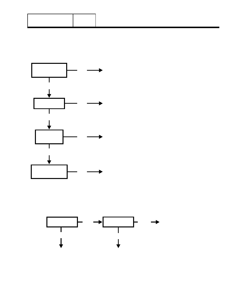 Problem 9 – blown f1 or f2 fuse, Troubleshooting flow charts part 3 | Generac Power Systems 8 kW LP User Manual | Page 73 / 192