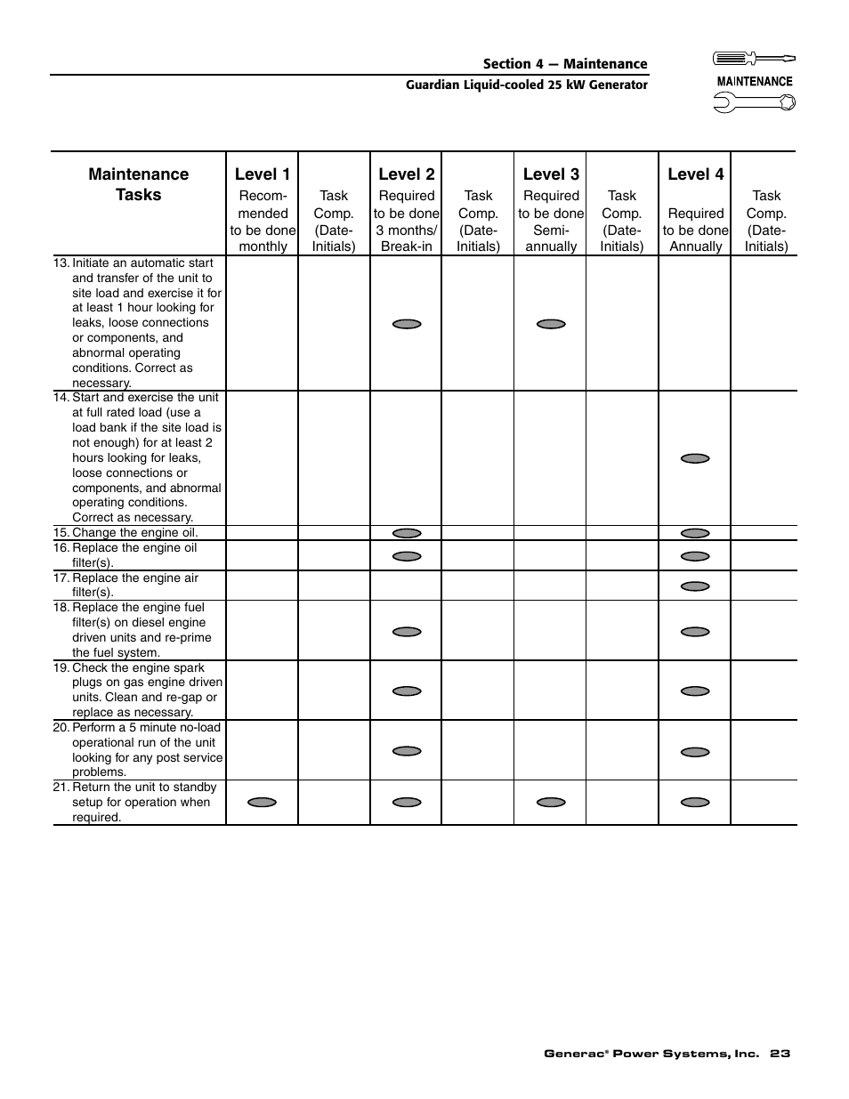 Generac Power Systems GUARDIAN ELITE 005040-0 User Manual | Page 25 / 56