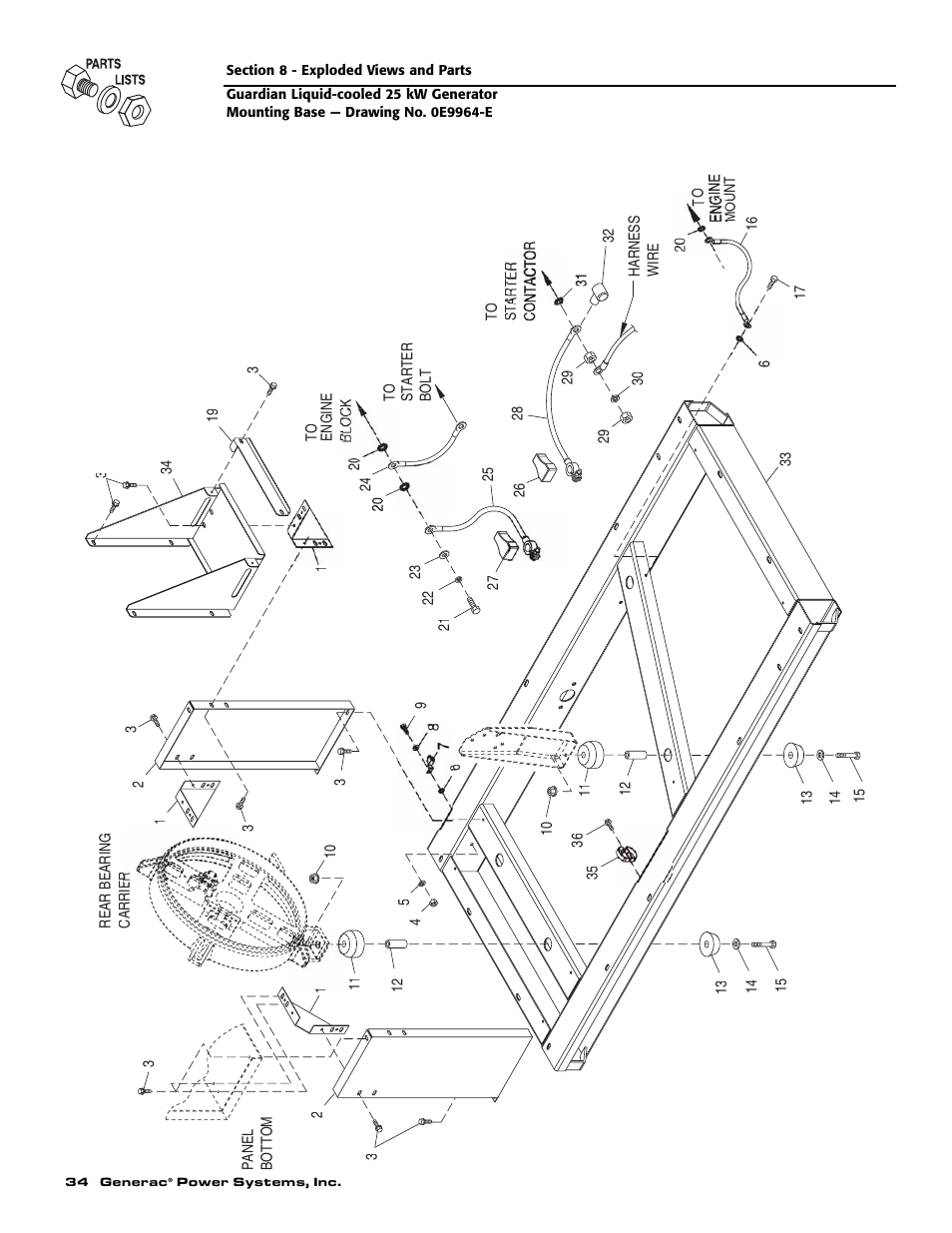 Generac Power Systems GUARDIAN ELITE 005040-0 User Manual | Page 36 / 56
