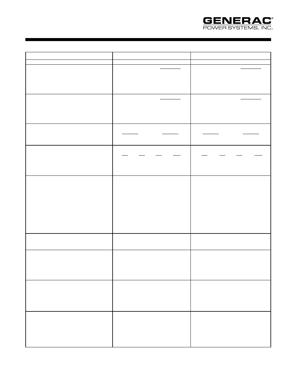 Operating data | Generac Power Systems SD150 User Manual | Page 3 / 4