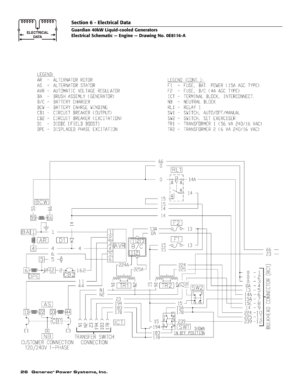 Generac Power Systems 004992-0 User Manual | Page 28 / 48