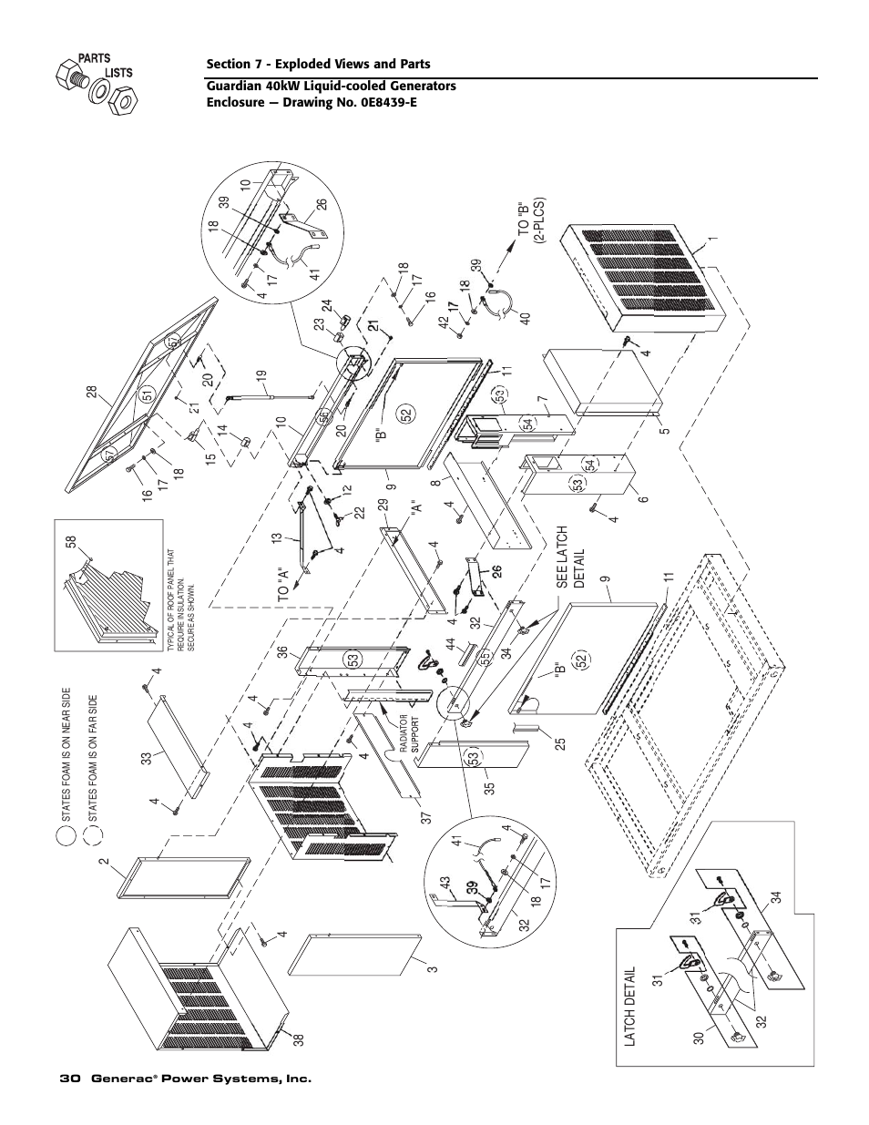 Generac Power Systems 004992-0 User Manual | Page 32 / 48