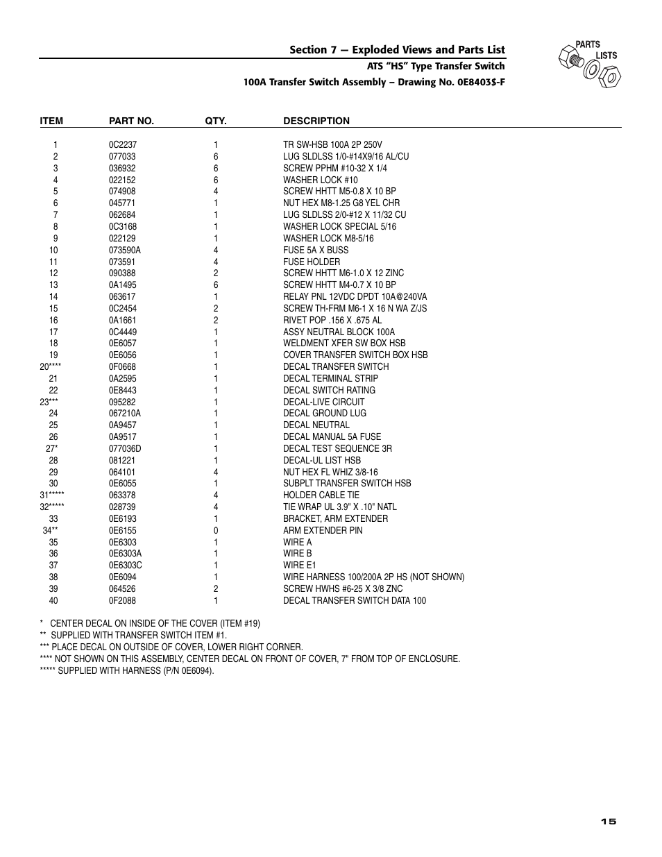 Generac Power Systems ATS 004678-2 User Manual | Page 17 / 20