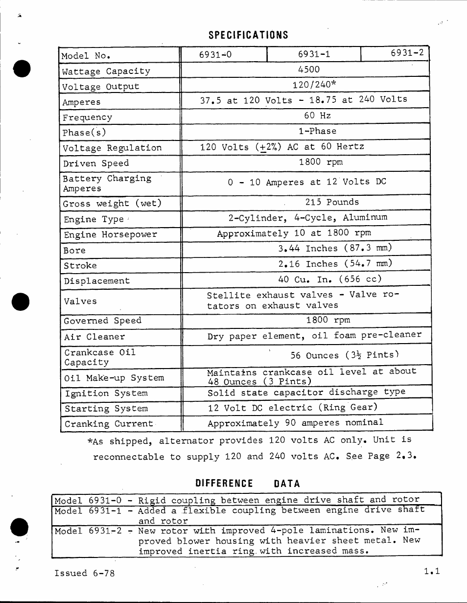 Generac Power Systems TXP User Manual | Page 4 / 91