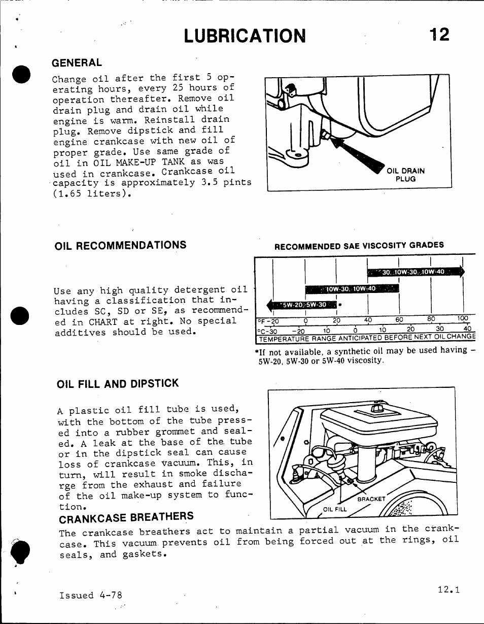 Lubrication, Issued 4-78 | Generac Power Systems TXP User Manual | Page 77 / 91