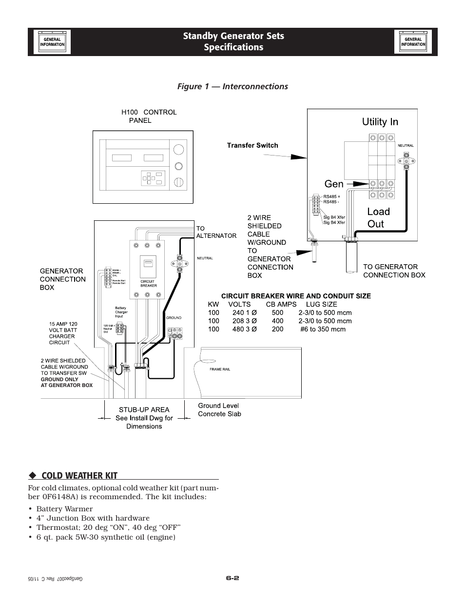 Generac QT 5.4L User Manual | Page 11 / 76