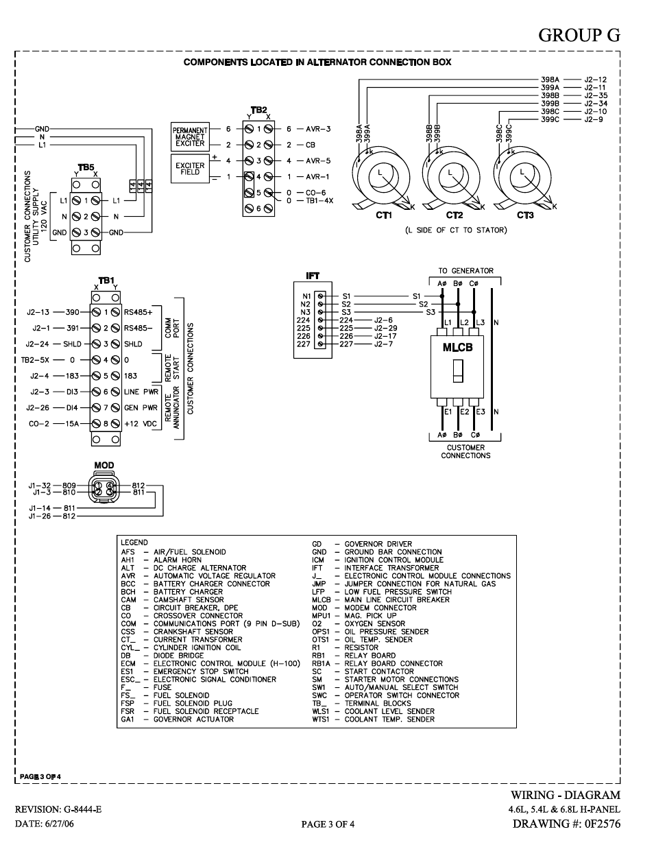Generac QT 5.4L User Manual | Page 60 / 76