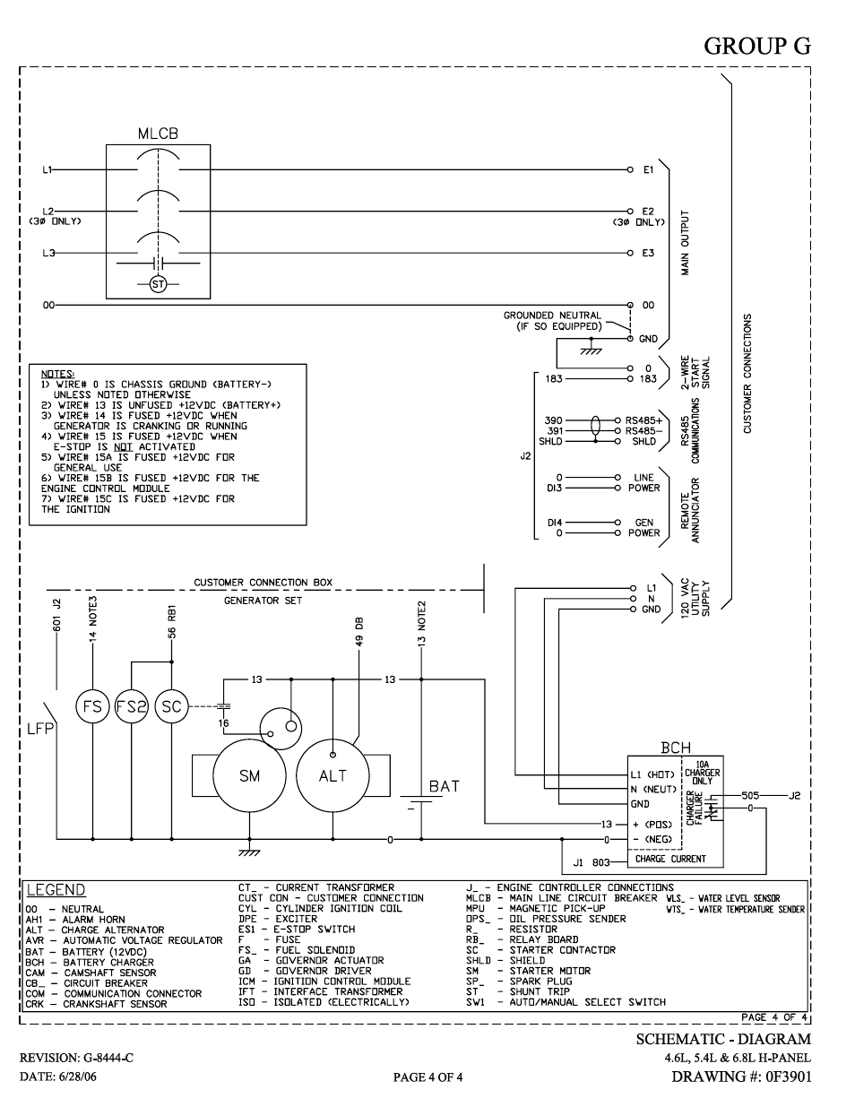 Generac QT 5.4L User Manual | Page 69 / 76