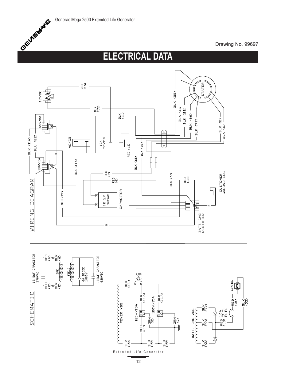 Electrical data | Generac MEGA 2500 User Manual | Page 12 / 16