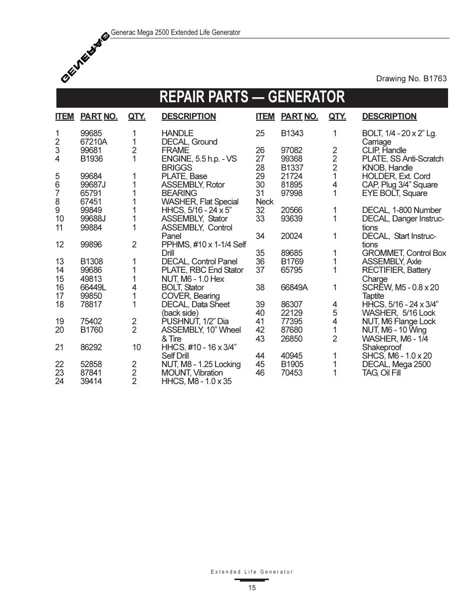 Repair parts  generator | Generac MEGA 2500 User Manual | Page 15 / 16