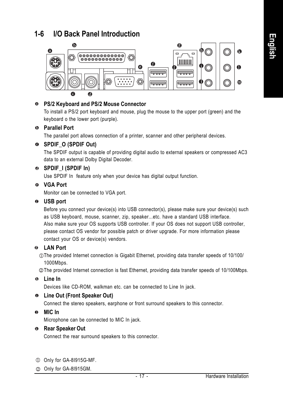 English, 6 i/o back panel introduction | GIGABYTE GA-8I915G-MF User Manual | Page 17 / 80