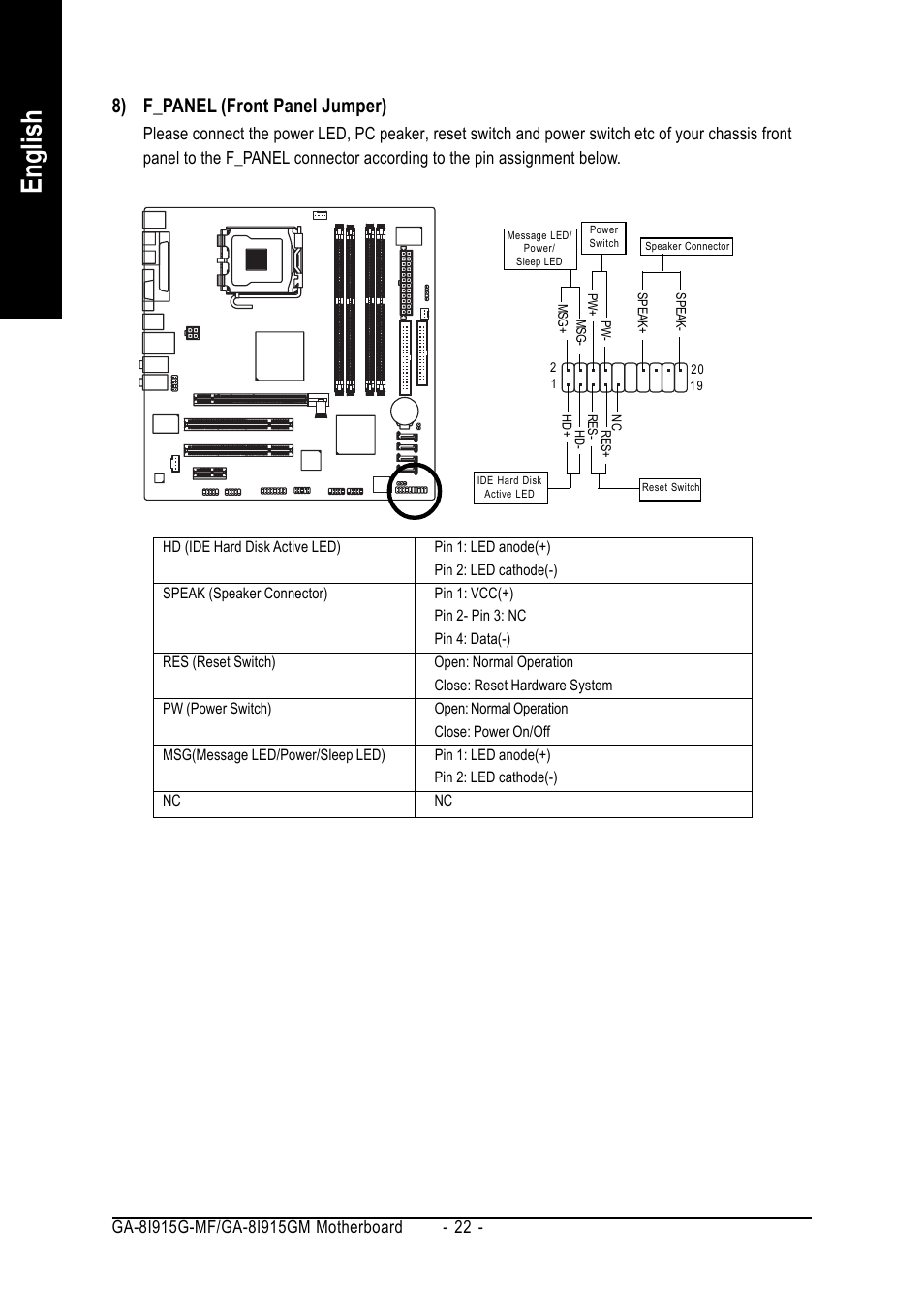 English, 8) f_panel (front panel jumper) | GIGABYTE GA-8I915G-MF User Manual | Page 22 / 80