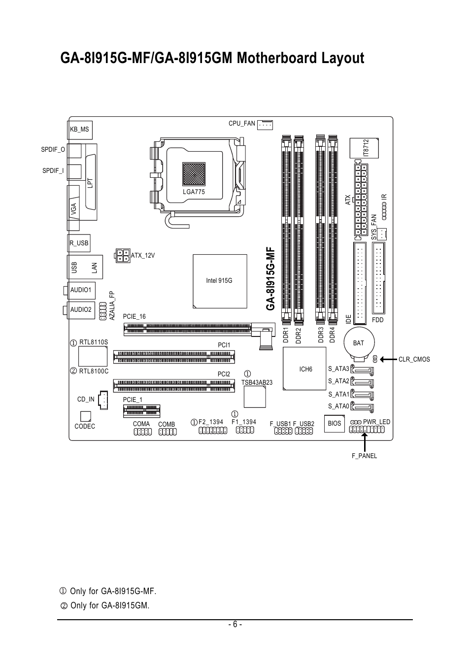 Ga-8i915g-mf, Only for ga-8i915gm, Only for ga-8i915g-mf | GIGABYTE GA-8I915G-MF User Manual | Page 6 / 80