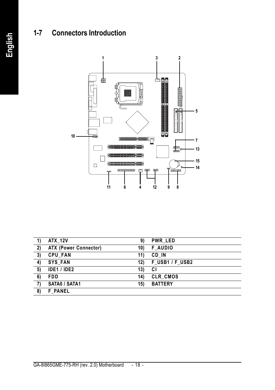 English, 7 connectors introduction | GIGABYTE GA-8I865GME-775-RH User Manual | Page 18 / 64