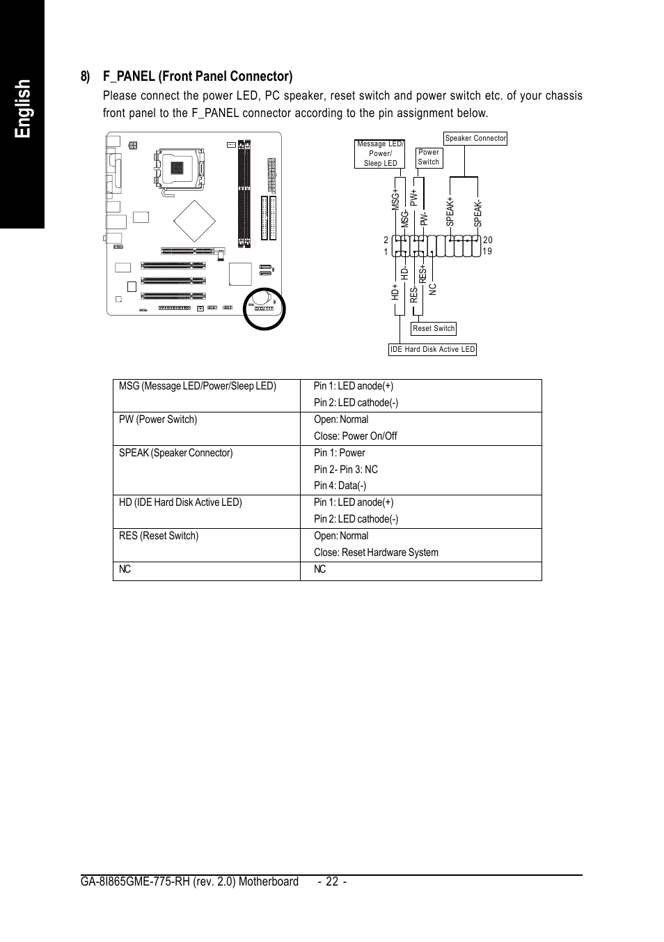 English, 8) f_panel (front panel connector) | GIGABYTE GA-8I865GME-775-RH User Manual | Page 22 / 64