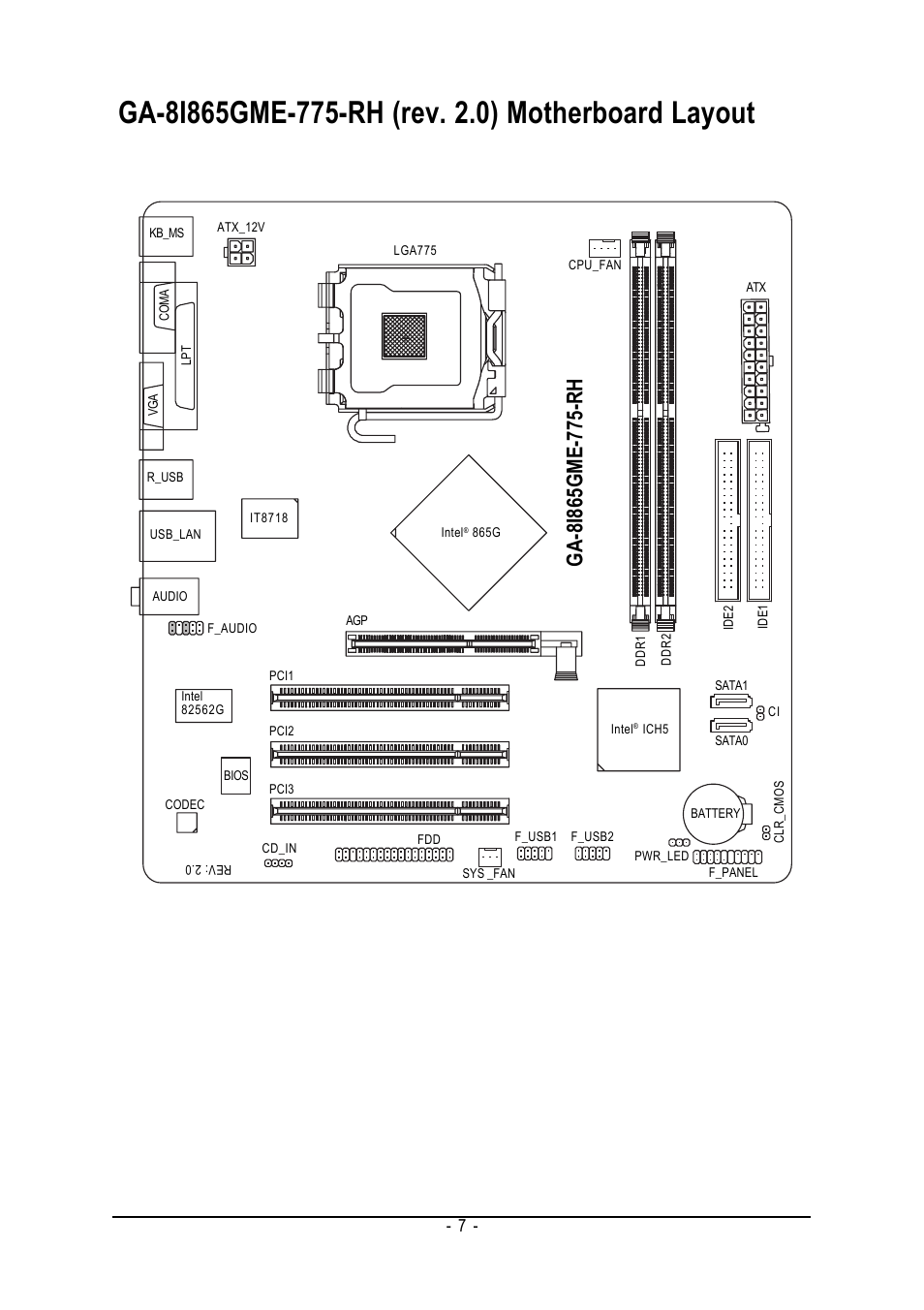 GIGABYTE GA-8I865GME-775-RH User Manual | Page 7 / 64