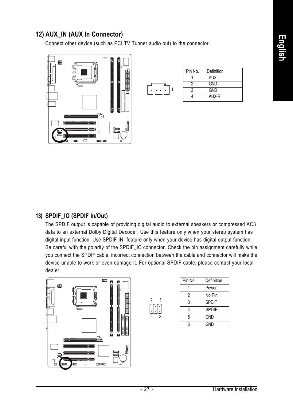 English, 12) aux_in (aux in connector), 13) spdif_io (spdif in/out) | GIGABYTE GA-8I915MD-GV User Manual | Page 27 / 80
