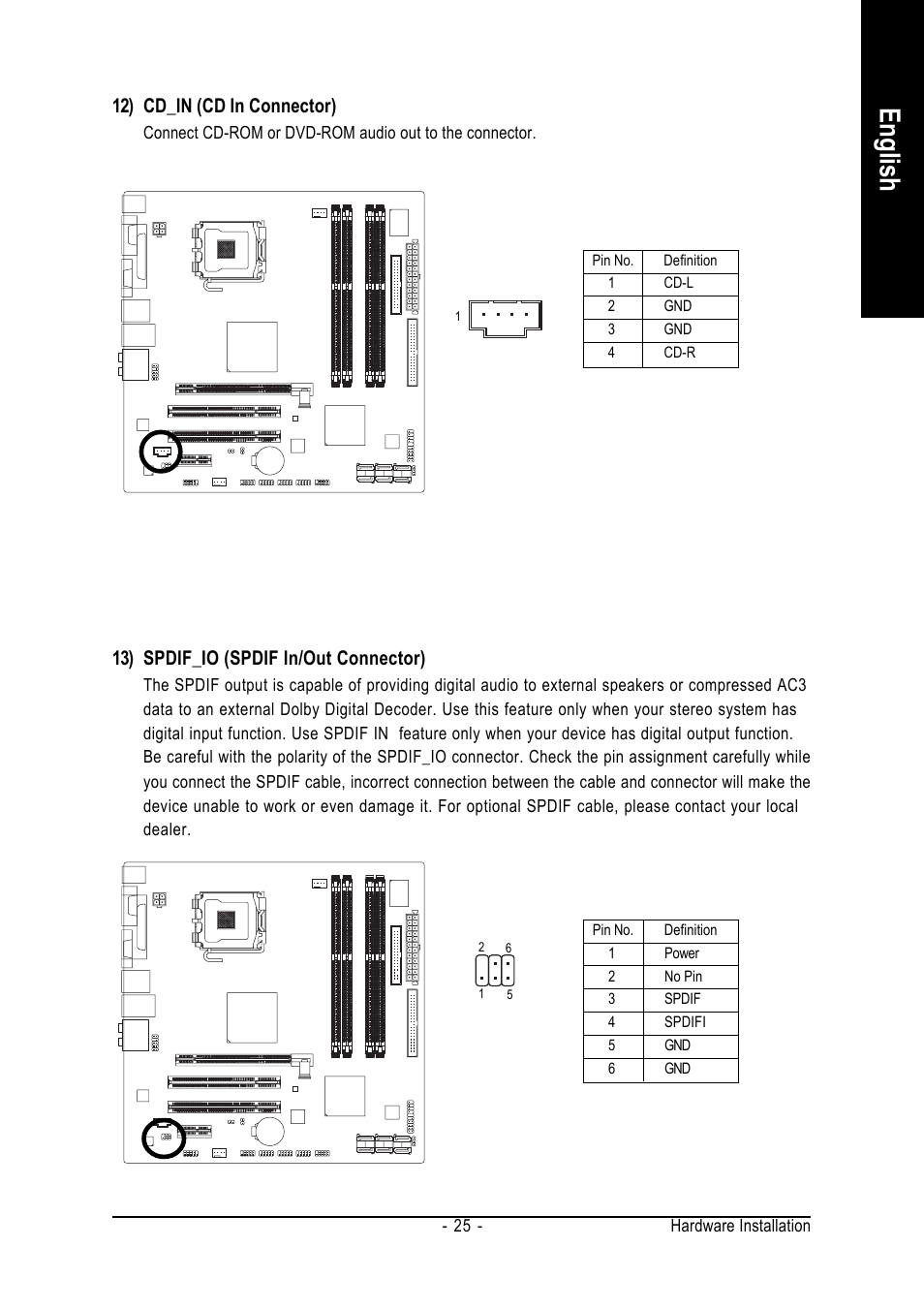 English, 12) cd_in (cd in connector), 13) spdif_io (spdif in/out connector) | GIGABYTE GA-965GM-DS2 User Manual | Page 25 / 88