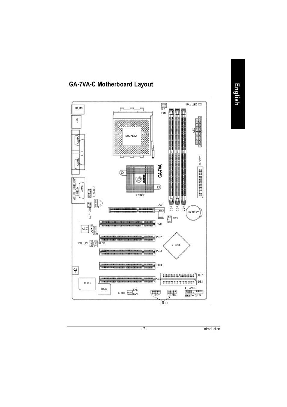 English, Ga-7va-c motherboard layout, Ga-7va | GIGABYTE GA-7VAC User Manual | Page 11 / 96