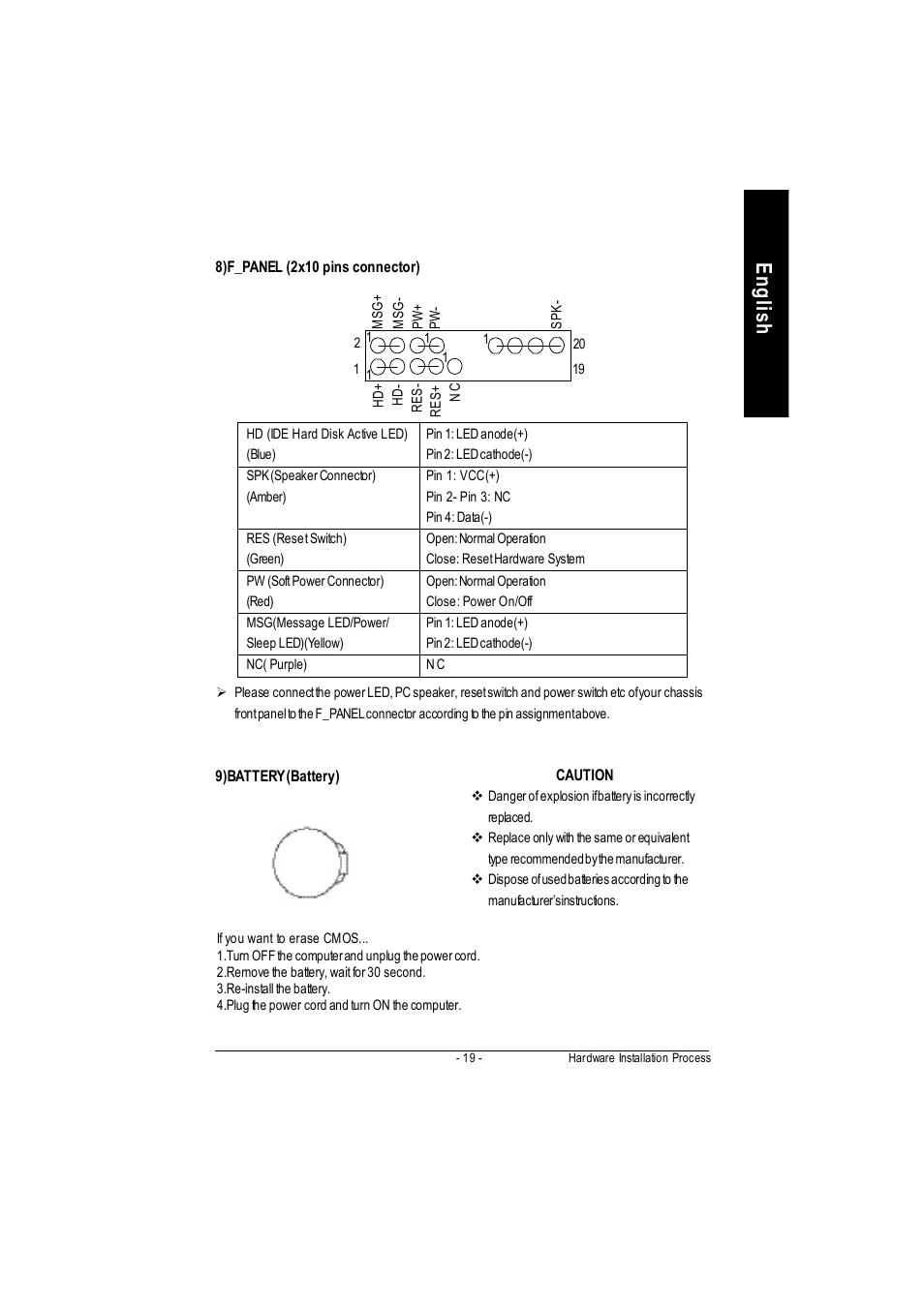 English | GIGABYTE GA-7VAC User Manual | Page 23 / 96