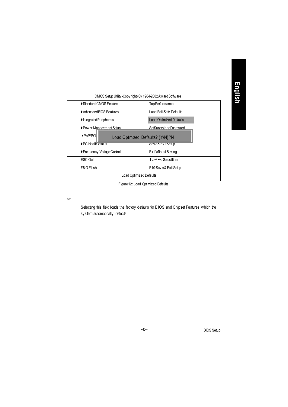 English load optimized defaults | GIGABYTE GA-7VAC User Manual | Page 49 / 96