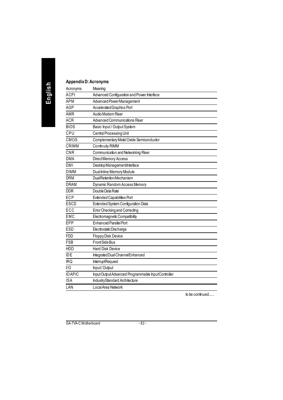 English | GIGABYTE GA-7VAC User Manual | Page 86 / 96