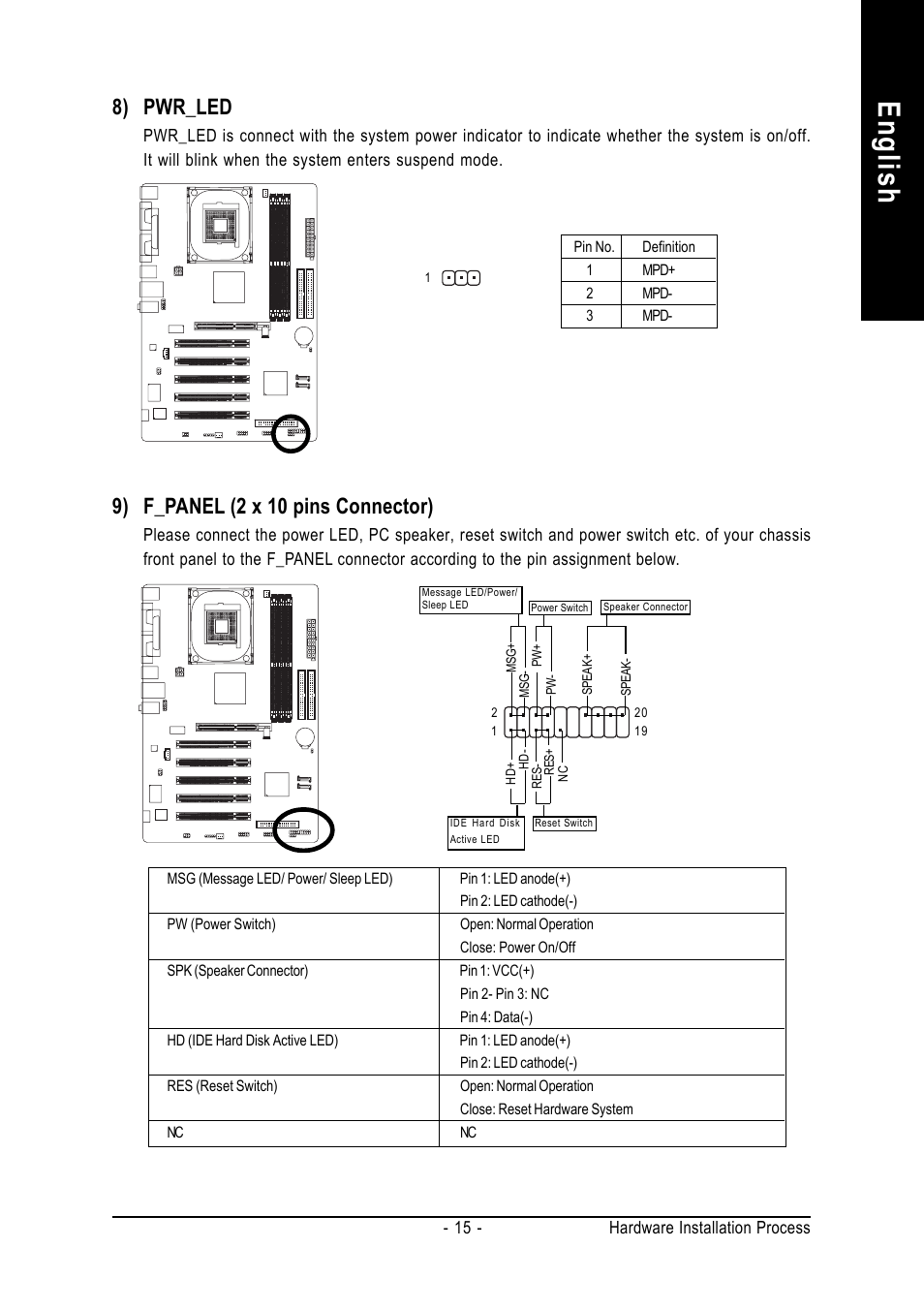 English, 8) pwr_led, 9) f_panel (2 x 10 pins connector) | GIGABYTE 8S648FXP-RZ-C User Manual | Page 15 / 40