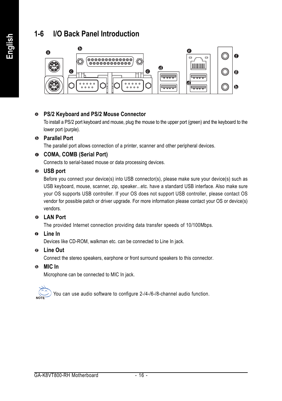 English, 6 i/o back panel introduction | GIGABYTE AMD Socket 754 Processor Motherboard GA-K8VT800-RH User Manual | Page 16 / 80