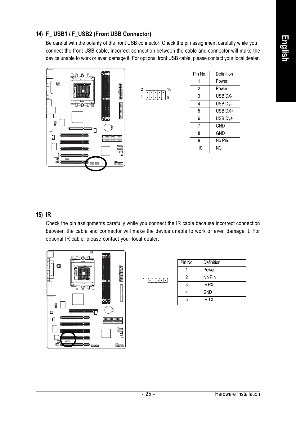 English, 14) f_ usb1 / f_usb2 (front usb connector), 15) ir | GIGABYTE AMD Socket 754 Processor Motherboard GA-K8VT800-RH User Manual | Page 25 / 80