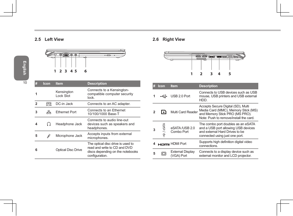 GIGABYTE M1405 User Manual | Page 20 / 65