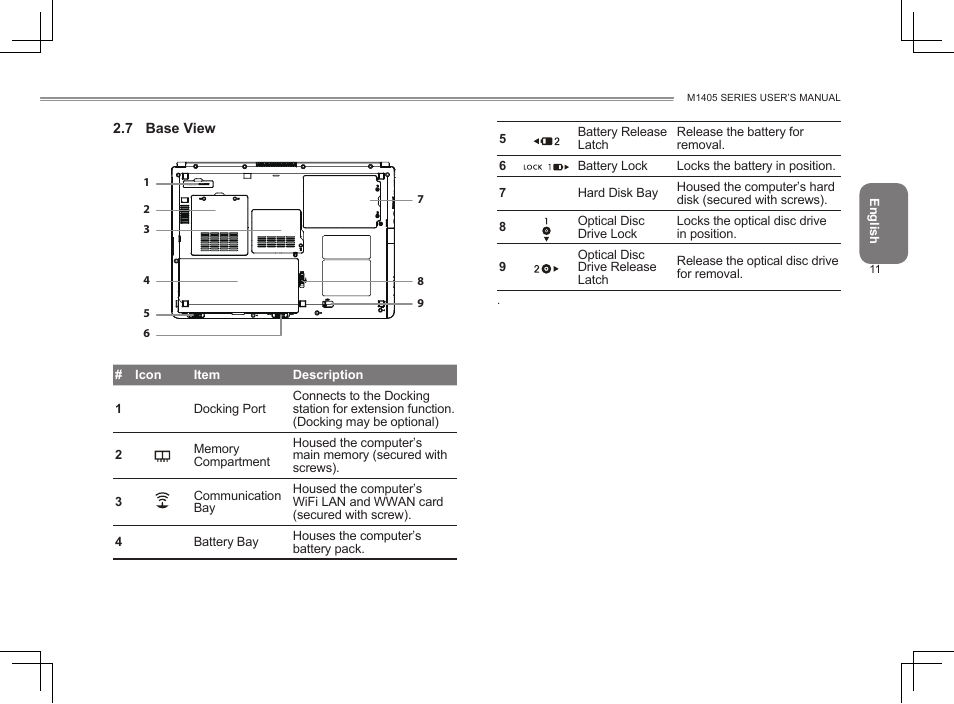 GIGABYTE M1405 User Manual | Page 21 / 65