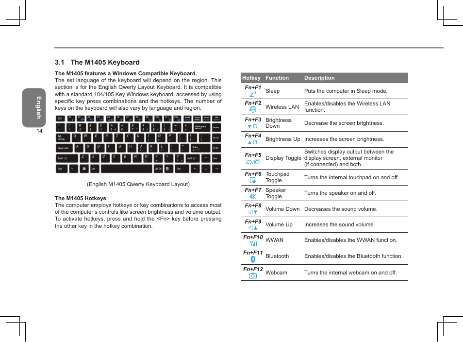 GIGABYTE M1405 User Manual | Page 24 / 65