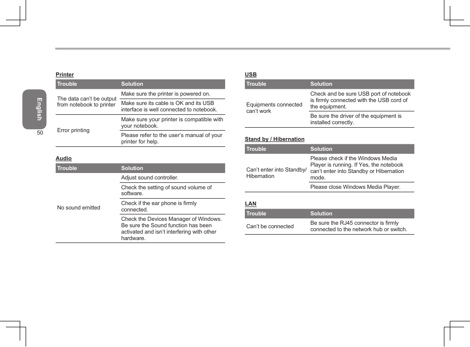 GIGABYTE M1405 User Manual | Page 60 / 65