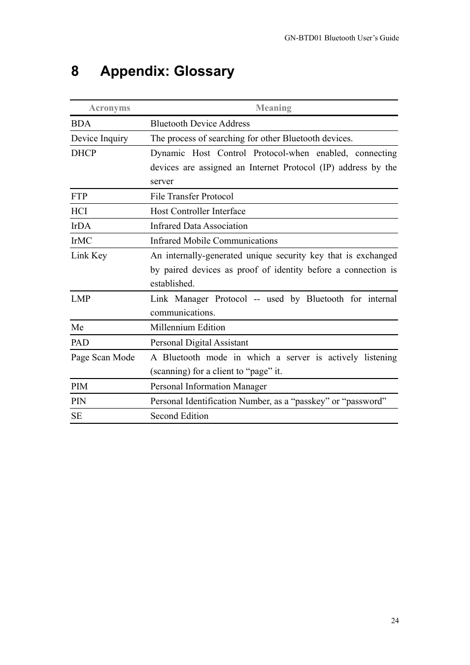 8 appendix: glossary | GIGABYTE GN-BTD01 User Manual | Page 27 / 28