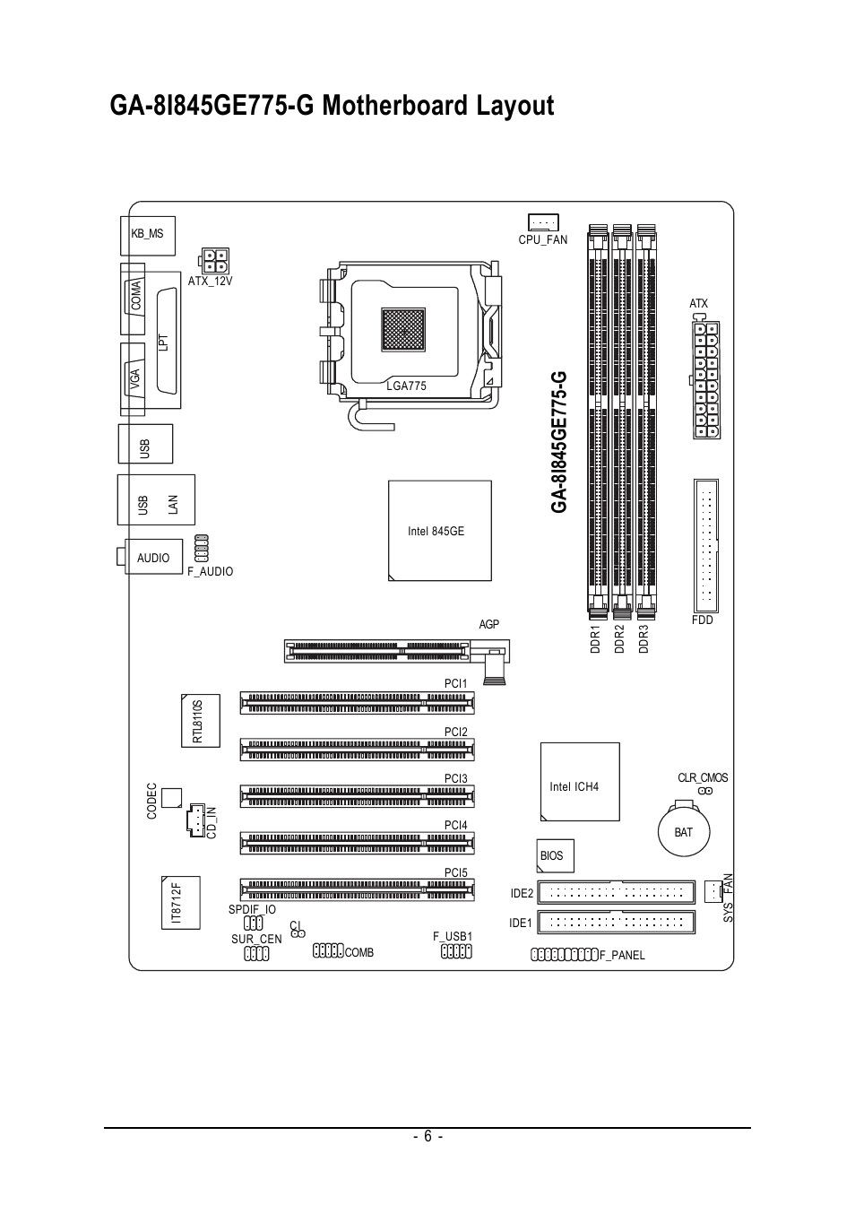 GIGABYTE GA-8I845GE775-G User Manual | Page 6 / 72