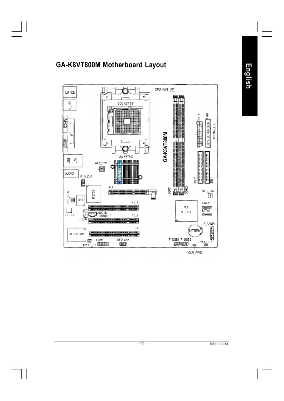 English, Ga-k8vt800m motherboard layout, Ga-k8vt800m | GIGABYTE AMD Socket 754 Processor Motherboard GA-K8VT800M User Manual | Page 11 / 96