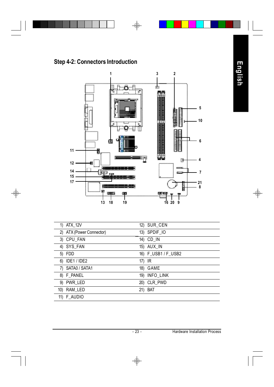 English, Step 4-2: connectors introduction | GIGABYTE AMD Socket 754 Processor Motherboard GA-K8VT800M User Manual | Page 23 / 96