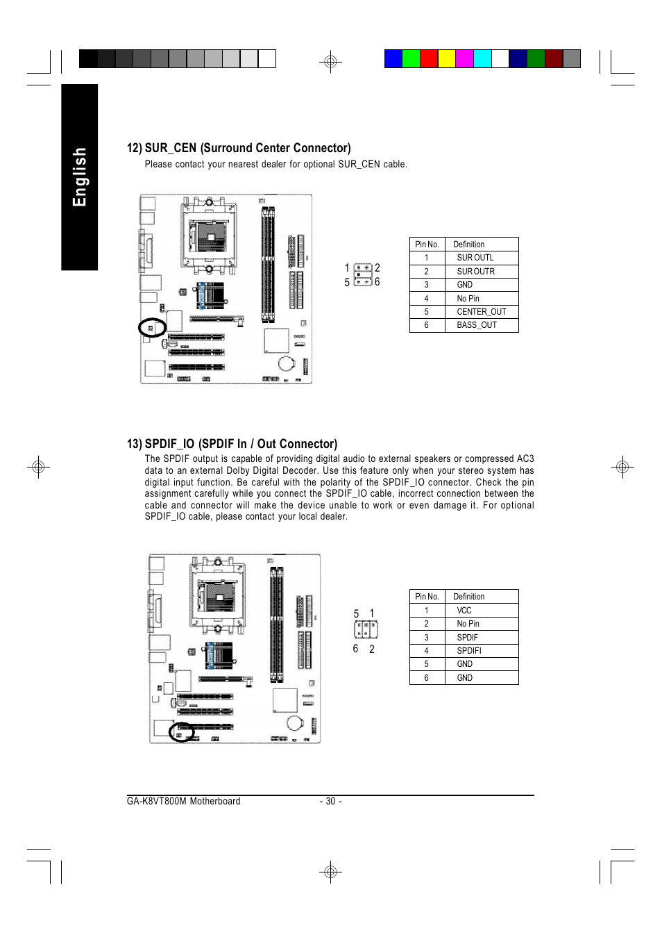 English, 12) sur_cen (surround center connector), 13) spdif_io (spdif in / out connector) | GIGABYTE AMD Socket 754 Processor Motherboard GA-K8VT800M User Manual | Page 30 / 96