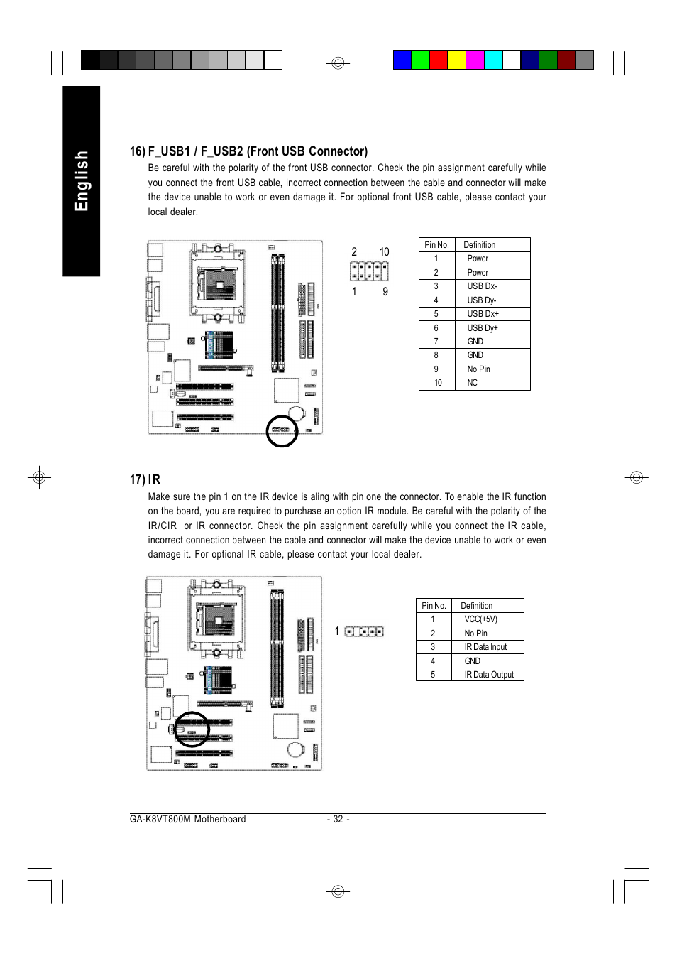 English, 16) f_usb1 / f_usb2 (front usb connector), 17) ir | GIGABYTE AMD Socket 754 Processor Motherboard GA-K8VT800M User Manual | Page 32 / 96