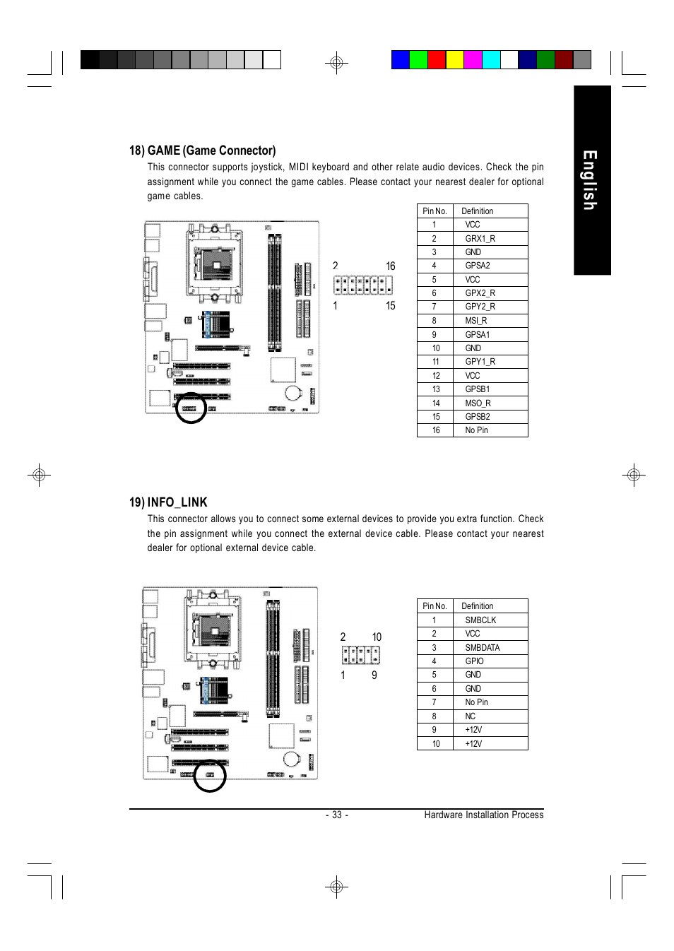 English, 18) game (game connector), 19) info_link | GIGABYTE AMD Socket 754 Processor Motherboard GA-K8VT800M User Manual | Page 33 / 96