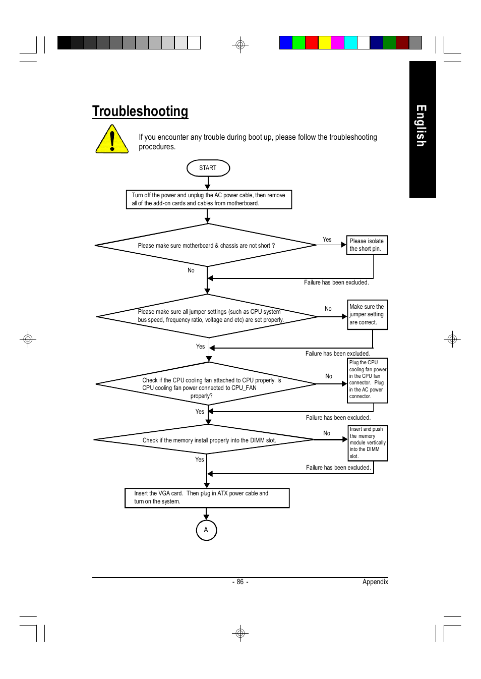 Troubleshooting, English | GIGABYTE AMD Socket 754 Processor Motherboard GA-K8VT800M User Manual | Page 86 / 96