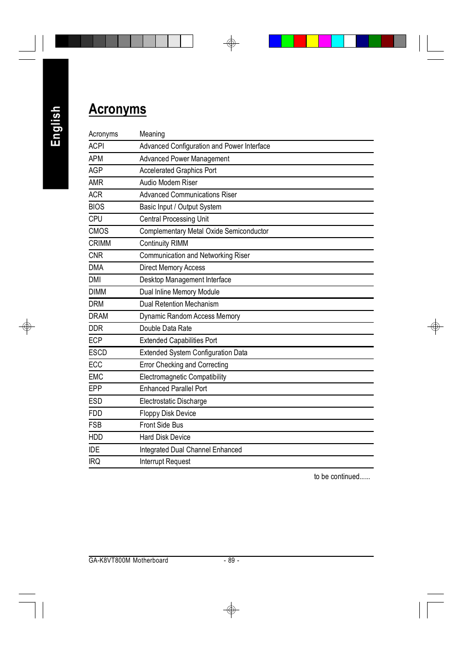 Acronyms, English | GIGABYTE AMD Socket 754 Processor Motherboard GA-K8VT800M User Manual | Page 89 / 96