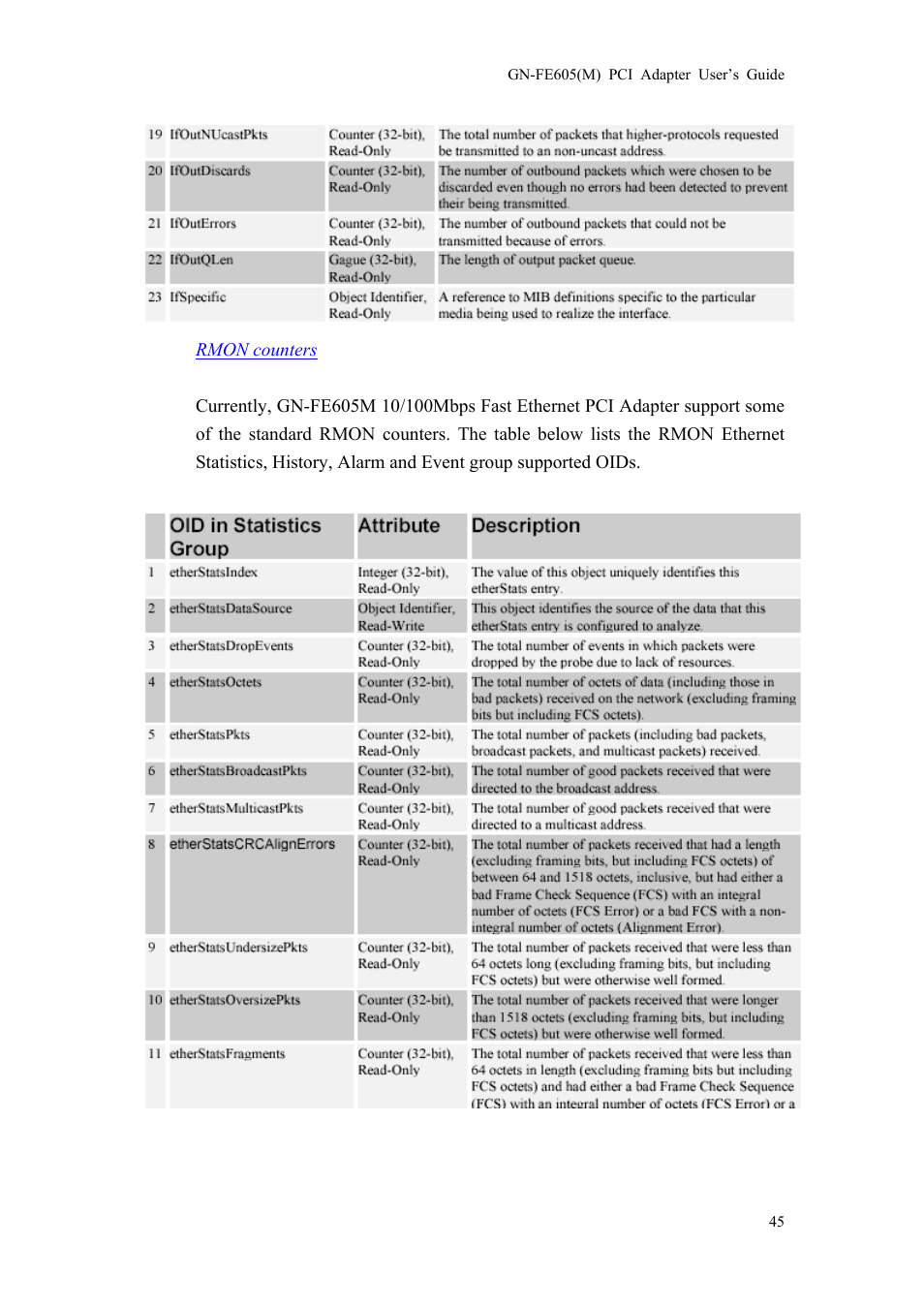 GIGABYTE GN-FE605 User Manual | Page 47 / 62