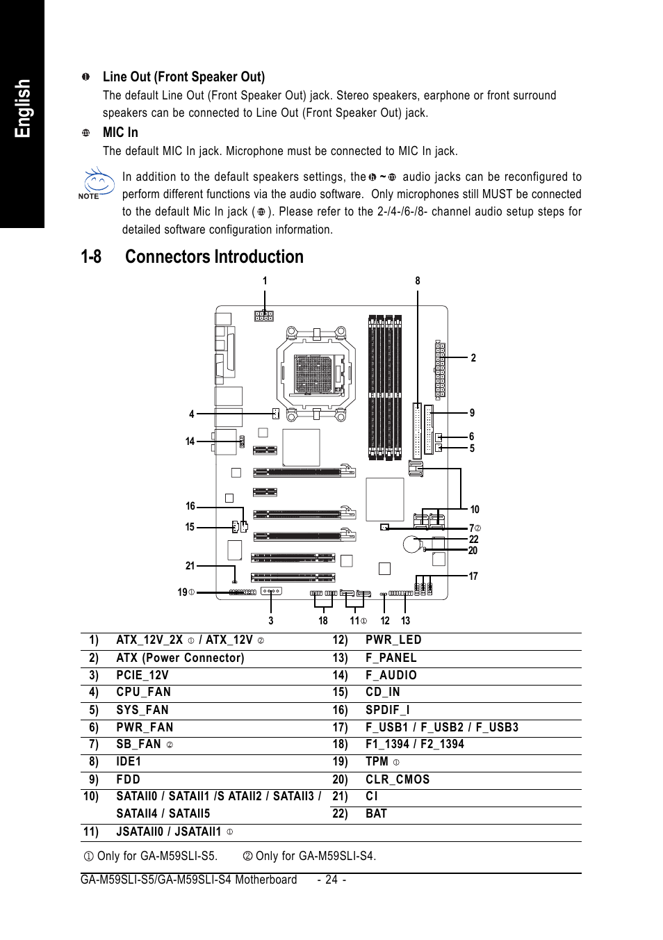 English, 8 connectors introduction | GIGABYTE AMD Socket AM2 Processor Motherboard GA-M59SLI-S5 User Manual | Page 24 / 120